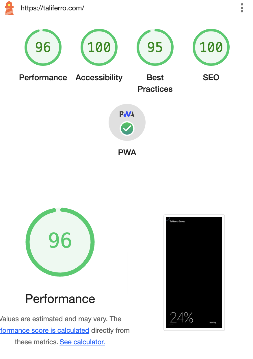 Taliferro Group's Home Page Light House Results