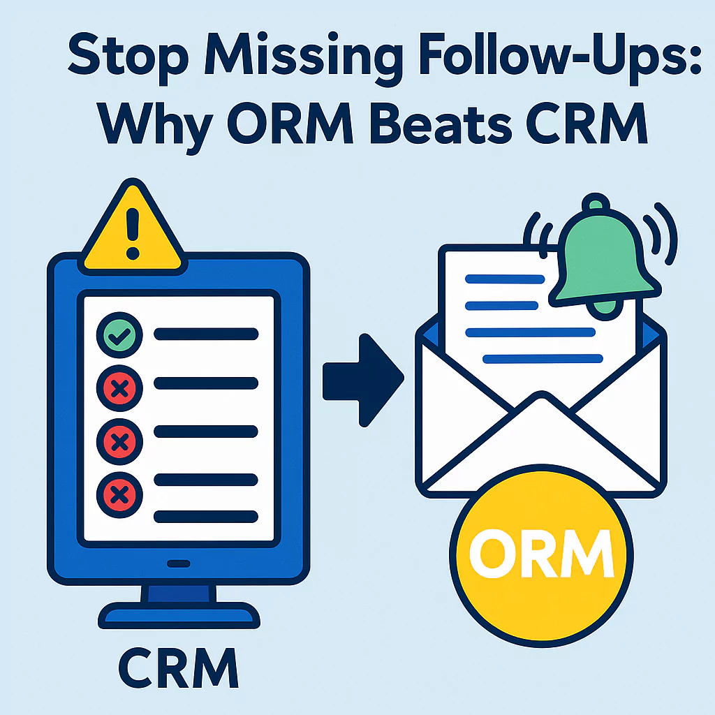 Automated follow-up reminders dashboard in TODD Outreach Relationship Management platform